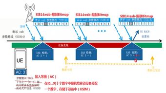物聯(lián)網(wǎng)會(huì)將數(shù)十億臺(tái)設(shè)備連接至互聯(lián)網(wǎng)